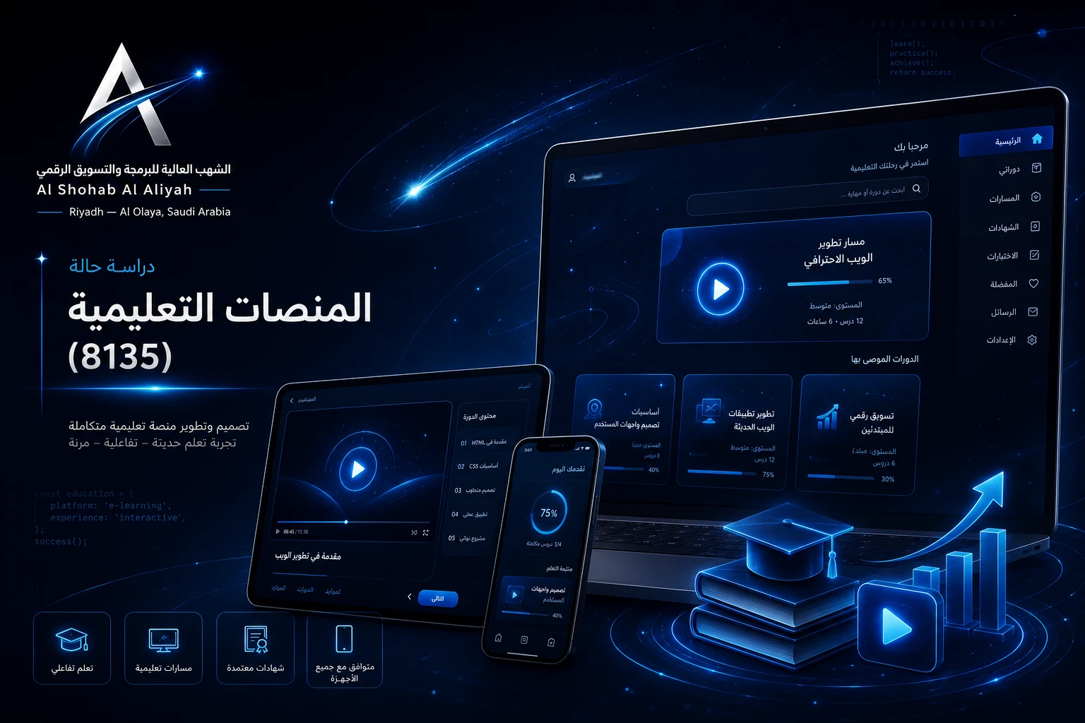 صورة توضيحية لمقال انشاء الهوية البصرية0 من مدونة الشهب العالية