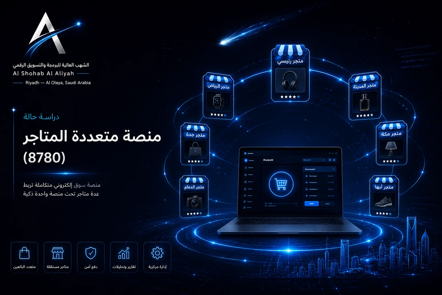 صورة توضيحية لمقال أهمية تصميم متجر إلكتروني في السعودية ومميزاته من مدونة الشهب العالية