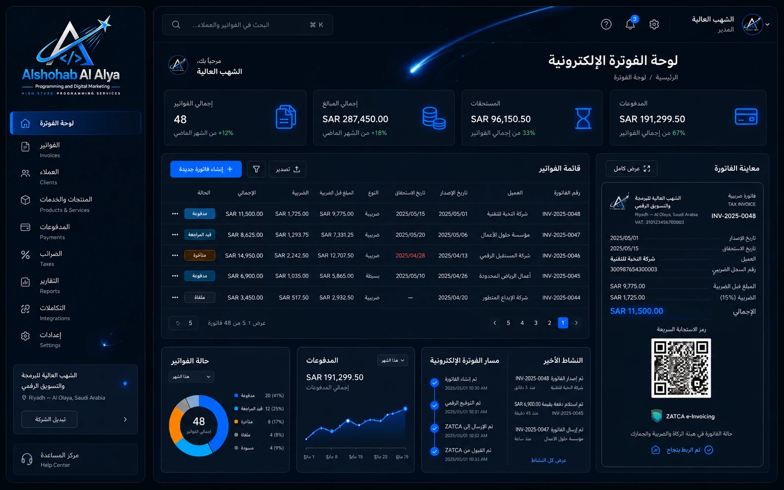 لوحة الفوترة الإلكترونية المتوافقة مع هيئة الزكاة والضريبة من الشهب العالية