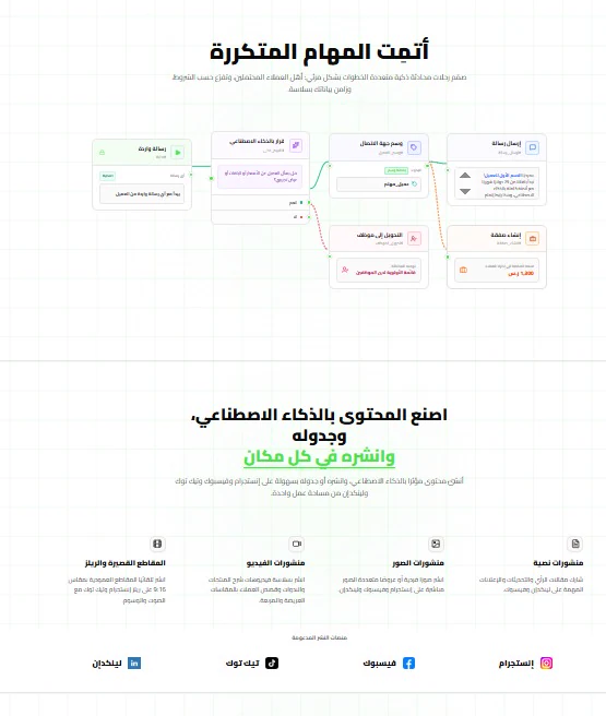 Automation workflows and content creation