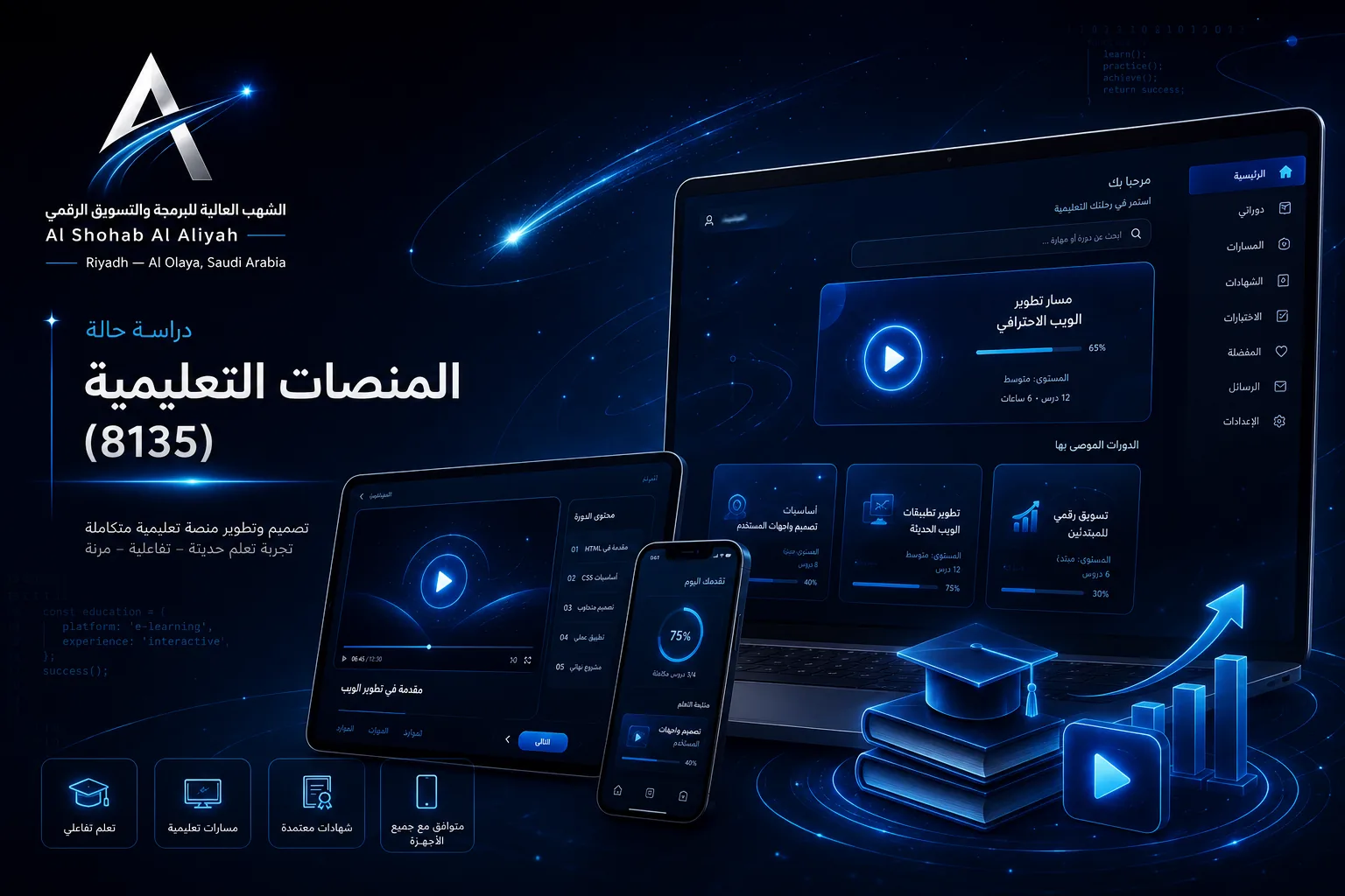 منصة الدورات والتعليم الأونلاين — من أعمال الشهب العالية