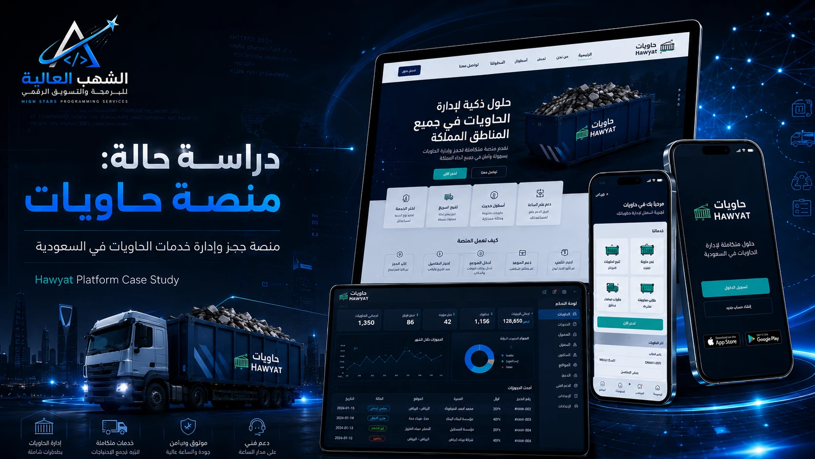 دراسة حالة منصة حاويات — منصة حجز وإدارة خدمات الحاويات في السعودية من أعمال الشهب العالية