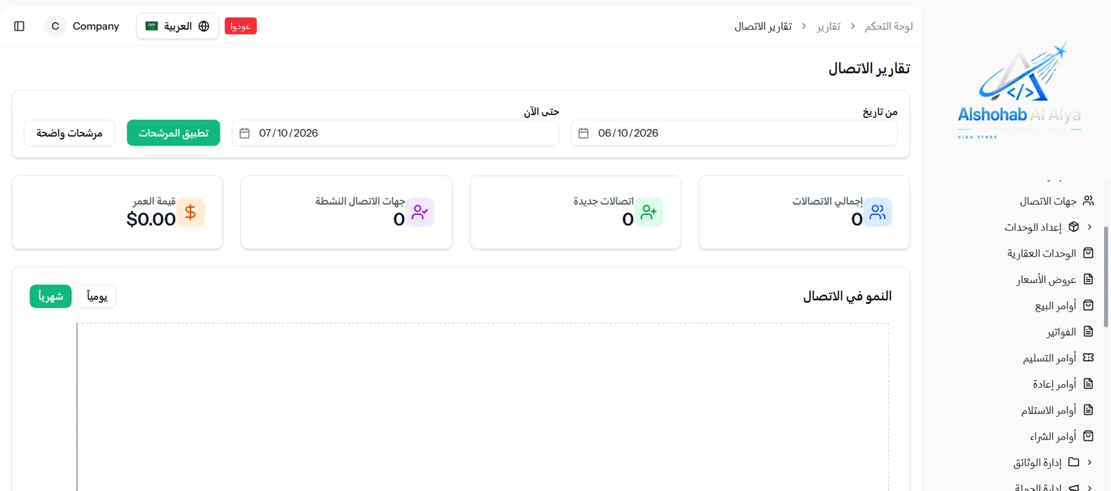 تقارير الاتصال — جهات الاتصال النشطة والاتصالات الجديدة والنمو