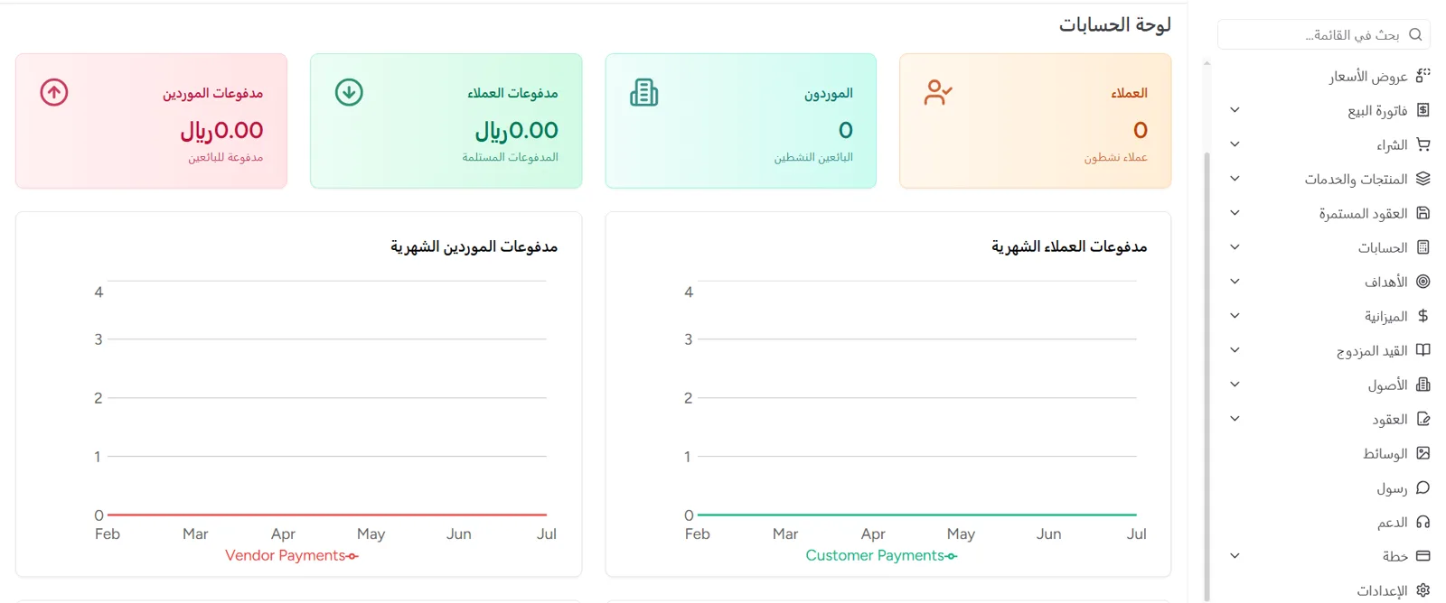 دراسة حالة نظام حسابات CRM الشهب العالية — لوحة الحسابات ومدفوعات العملاء والموردين من أعمال الشهب العالية