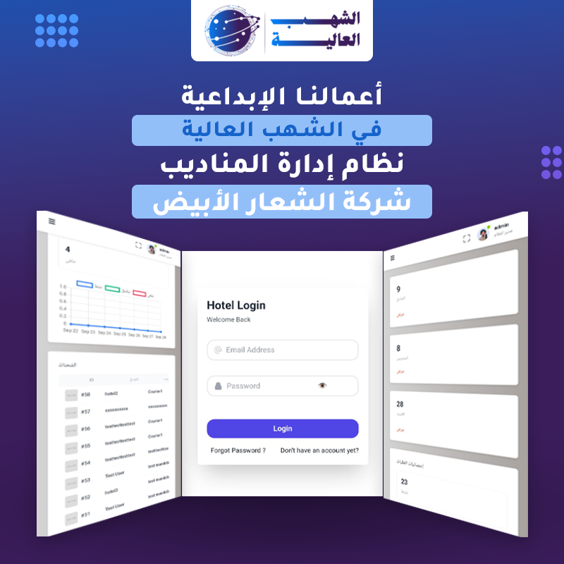 نظام إدارة المناديب و الطلبات بين المغاسل والفنادق — من أعمال الشهب العالية