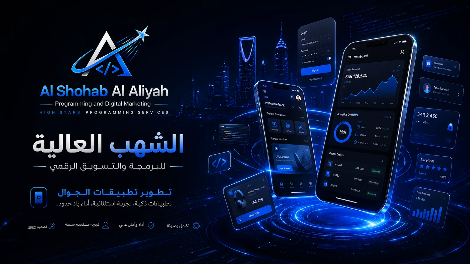 تصور توضيحي لتجربة تطبيقات الجوال المرتبطة بالمنصة