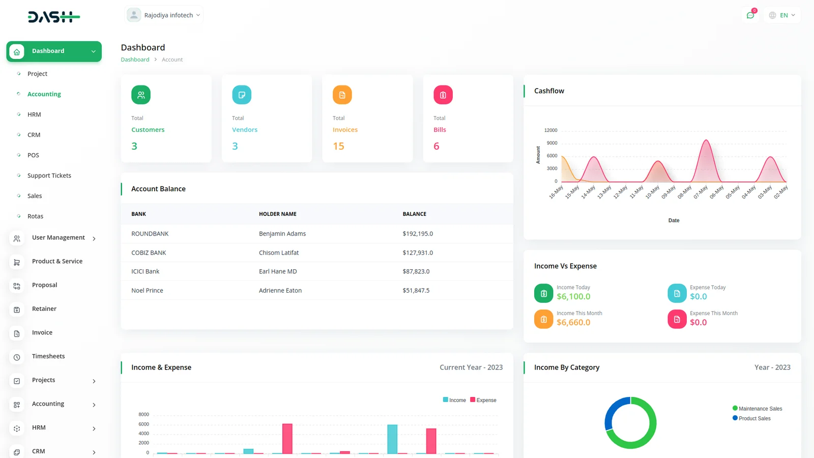 Customer Relationship Management (CRM) system