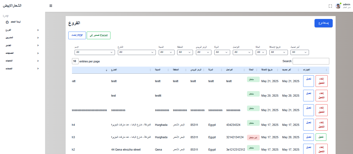 التسويق الرقمي والبرمجة